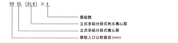 立式多级离心泵_40DL
