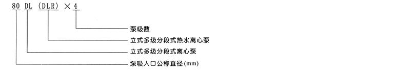 DL系列立式多G离心泵（40DL）